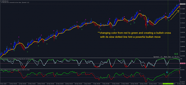 Click to Enlarge

Name: NZDUSDH4-2.png
Size: 83 KB