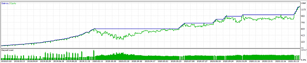 Click to Enlarge

Name: msft_react_fast_on_dip.png
Size: 33 KB