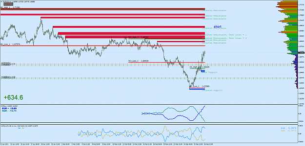 Click to Enlarge

Name: EURNZDH1.png
Size: 66 KB