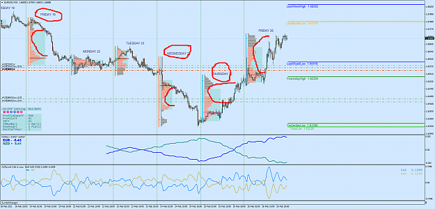 Click to Enlarge

Name: EURNZDM30.png
Size: 87 KB