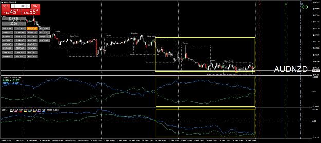 Click to Enlarge

Name: AUDNZDM15.png
Size: 58 KB