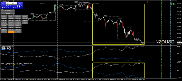 Click to Enlarge

Name: NZDUSDM15.png
Size: 59 KB