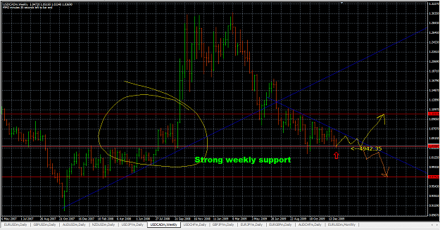 Click to Enlarge

Name: USDCAD 6_1_10 (weekly) 3.png
Size: 64 KB
