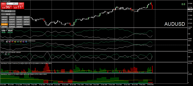 Click to Enlarge

Name: AUDUSDDaily.png
Size: 64 KB