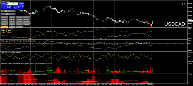 Click to Enlarge

Name: USDCADDaily.png
Size: 66 KB