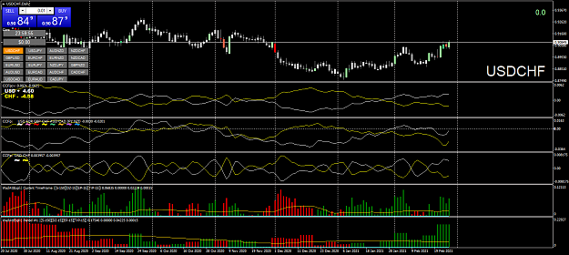 Click to Enlarge

Name: USDCHFDaily.png
Size: 67 KB