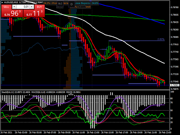 Click to Enlarge

Name: audusd-m15-oanda-division1-13.png
Size: 51 KB