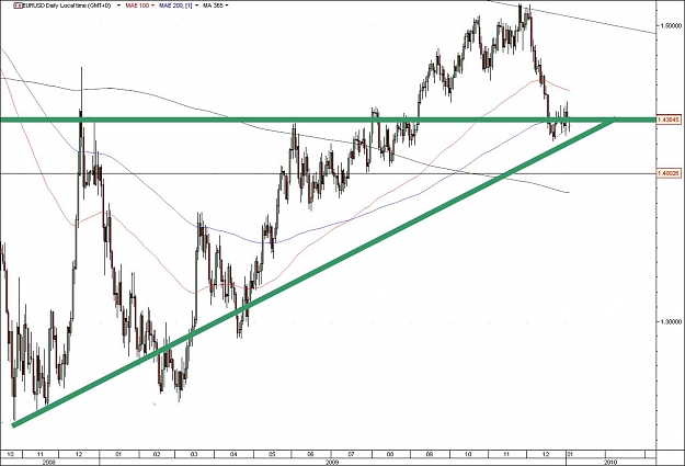 Click to Enlarge

Name: EURUSD.jpg
Size: 109 KB