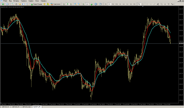 Click to Enlarge

Name: EUR_JPY.png
Size: 64 KB