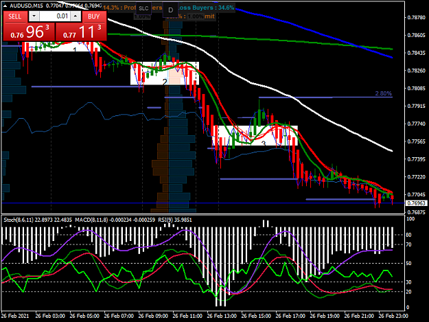 Click to Enlarge

Name: audusd-m15-oanda-division1-19.png
Size: 51 KB