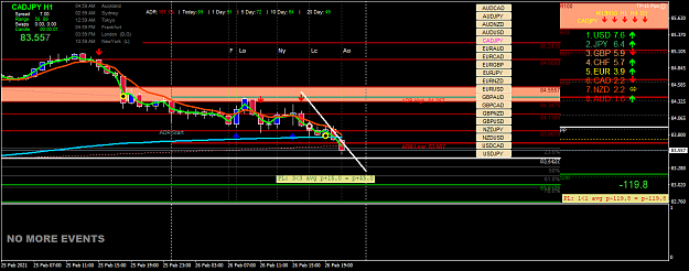 Click to Enlarge

Name: cadjpy-h1-ig-group-limited.png
Size: 51 KB