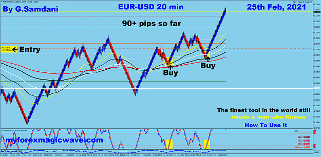 Click to Enlarge

Name: 8 EU 20 min 02-25-21  Trade..png
Size: 112 KB