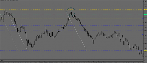 Click to Enlarge

Name: eurusd 318.png
Size: 59 KB