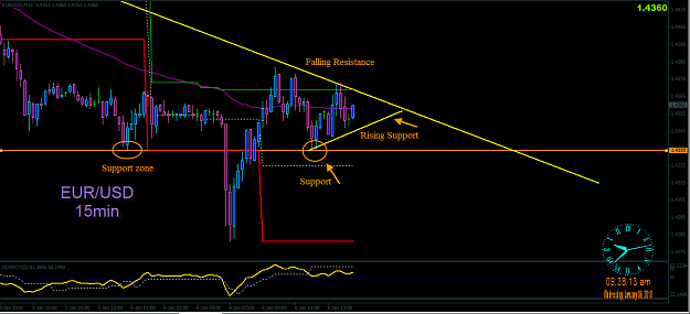 Click to Enlarge

Name: 1-6-2010a 9-38-24 AM eurusd analysis.png
Size: 39 KB