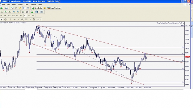 Click to Enlarge

Name: usdjpy.JPG
Size: 127 KB