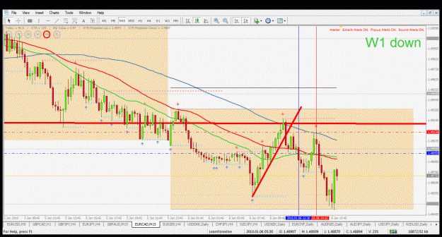 Click to Enlarge

Name: eurcad m15 6.1.2010.gif
Size: 53 KB