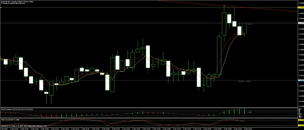 Click to Enlarge

Name: chart.jpg
Size: 100 KB