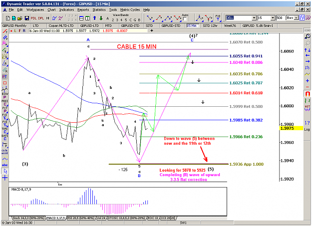 Click to Enlarge

Name: Cable 15 min Jan 5.png
Size: 39 KB