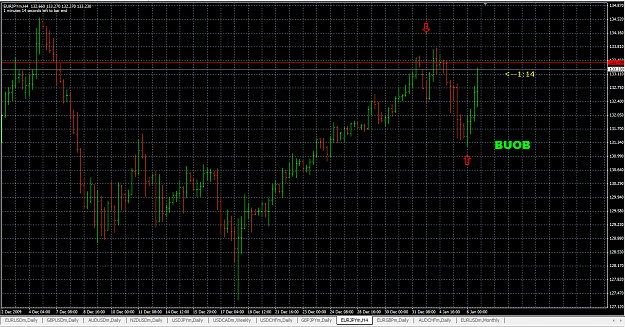 Click to Enlarge

Name: EURJPY 6_1_10.png
Size: 54 KB