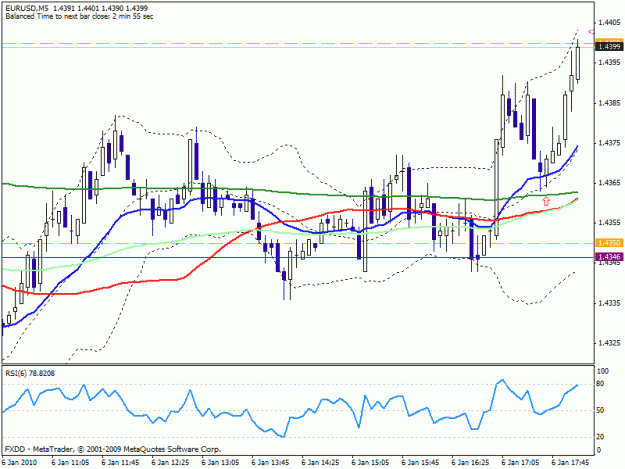 Click to Enlarge

Name: eu10610m5c.gif
Size: 20 KB