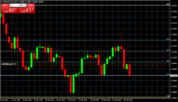 Click to Enlarge

Name: EURUSD.mmDaily.png
Size: 41 KB