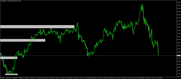 Click to Enlarge

Name: eurusd 319.png
Size: 63 KB