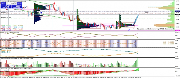 Click to Enlarge

Name: AUDNZD.rM30.png
Size: 86 KB