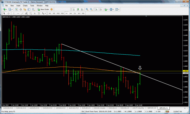 Click to Enlarge

Name: gbpusd8.gif
Size: 49 KB