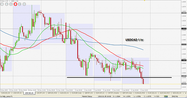 Click to Enlarge

Name: USDCAD Breakout.png
Size: 32 KB
