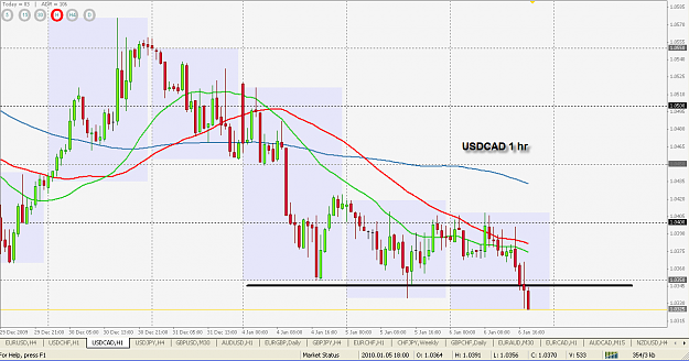 Click to Enlarge

Name: USDCAD Breakout.png
Size: 32 KB