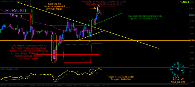 Click to Enlarge

Name: 1-6-2010 12-17-06 PM eurusd analysis post breakout.png
Size: 81 KB