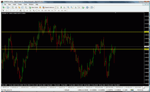Click to Enlarge

Name: eurgbp.gif
Size: 50 KB