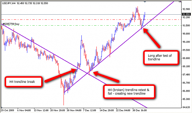 Click to Enlarge

Name: 2010-01-06_UJ.png
Size: 30 KB