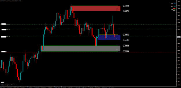 Click to Enlarge

Name: EURUSDdaily.png
Size: 52 KB