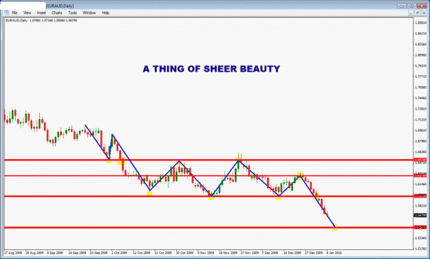 Click to Enlarge

Name: euraud.gif
Size: 27 KB