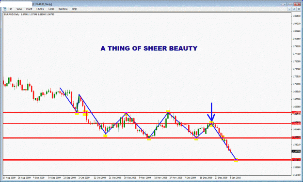 Click to Enlarge

Name: euraud.gif
Size: 27 KB