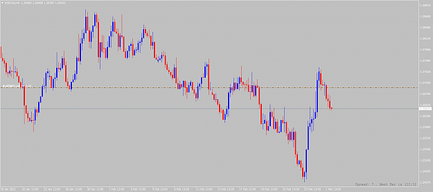 Click to Enlarge

Name: usdcad-h4-alpari-2.png
Size: 64 KB