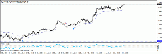 Click to Enlarge

Name: aud4.gif
Size: 14 KB
