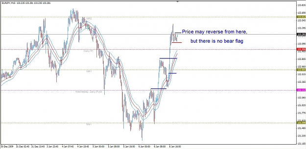 Click to Enlarge

Name: EJ 2010-01-06 Longs Everywhere.jpg
Size: 112 KB