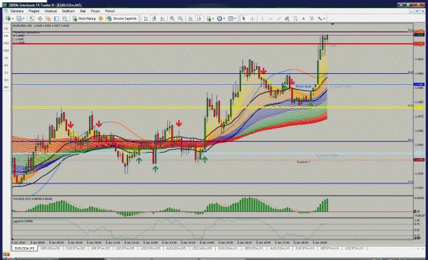 Click to Enlarge

Name: eurusd.gif
Size: 76 KB