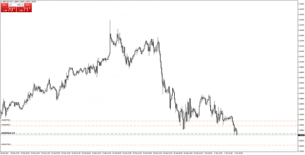 Click to Enlarge

Name: gbpusd-m30-international-capital-markets.png
Size: 61 KB