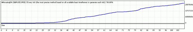 Click to Enlarge

Name: AmazingTester.gif
Size: 5 KB