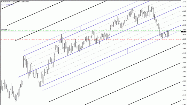 Click to Enlarge

Name: Euro 01072010.gif
Size: 28 KB