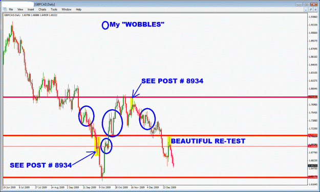 Click to Enlarge

Name: gbpcad.gif
Size: 34 KB
