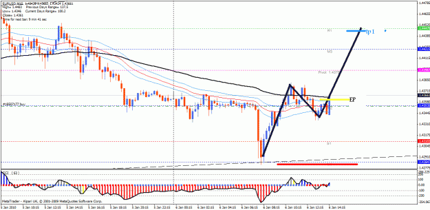Click to Enlarge

Name: 6 jan eu buy.gif
Size: 29 KB