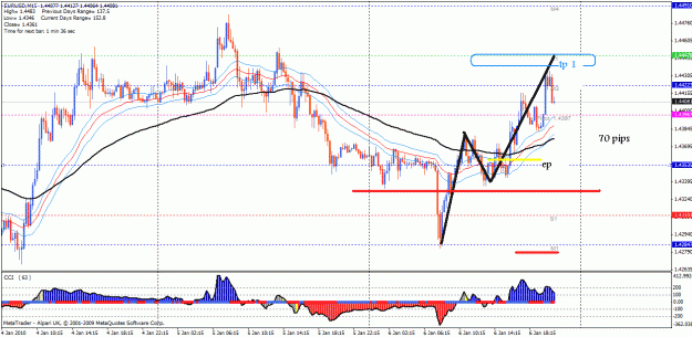 Click to Enlarge

Name: 6 jan eu hit tp.gif
Size: 34 KB