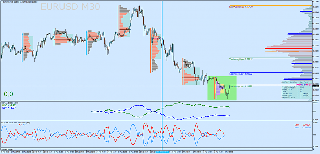 Click to Enlarge

Name: EURUSDM30.png
Size: 84 KB