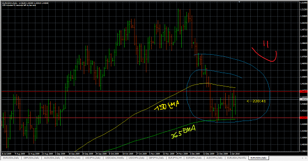 Click to Enlarge

Name: EURUSD 6_1_10.png
Size: 67 KB