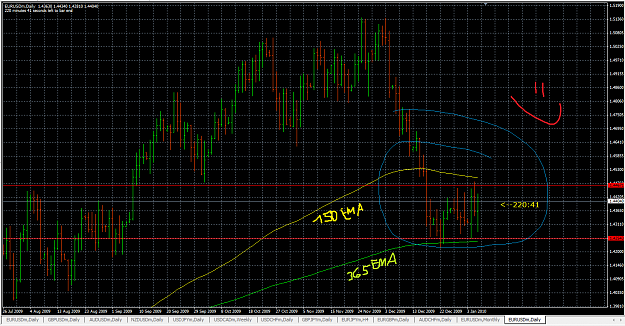 Click to Enlarge

Name: EURUSD 6_1_10.png
Size: 67 KB