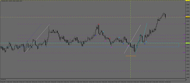 Click to Enlarge

Name: eurusd 329.png
Size: 52 KB